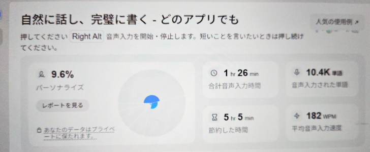 ダッシュボード。どのくらい時間を削減できたかが確認できる。