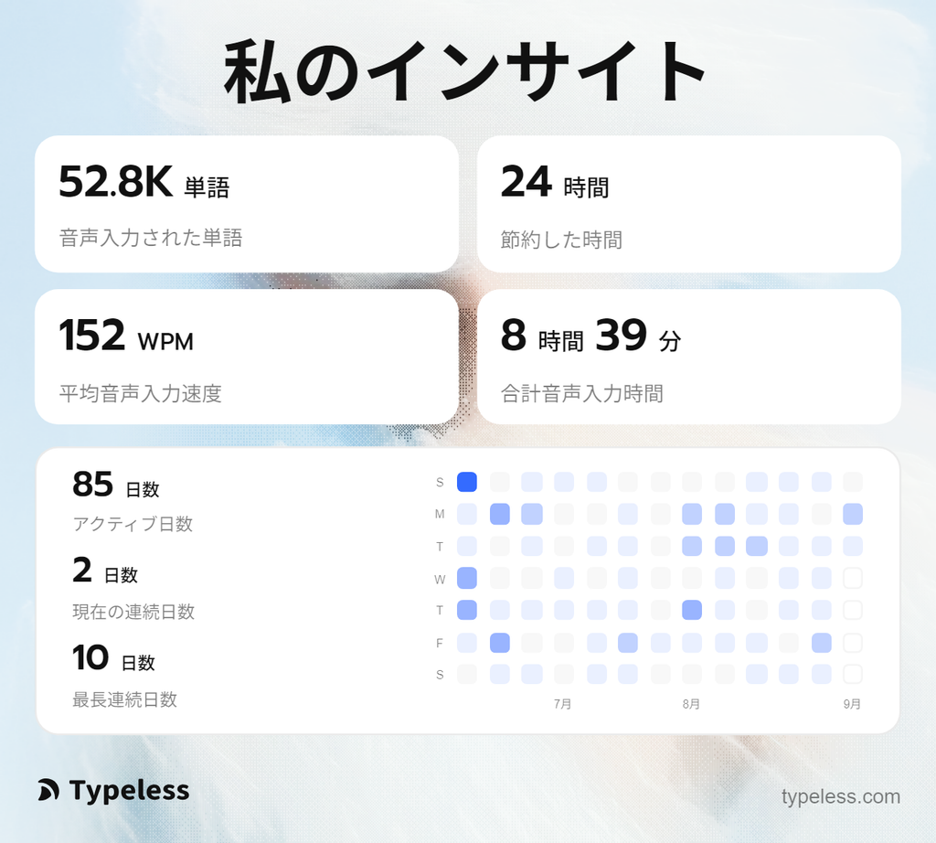 typelessのダッシュボード。