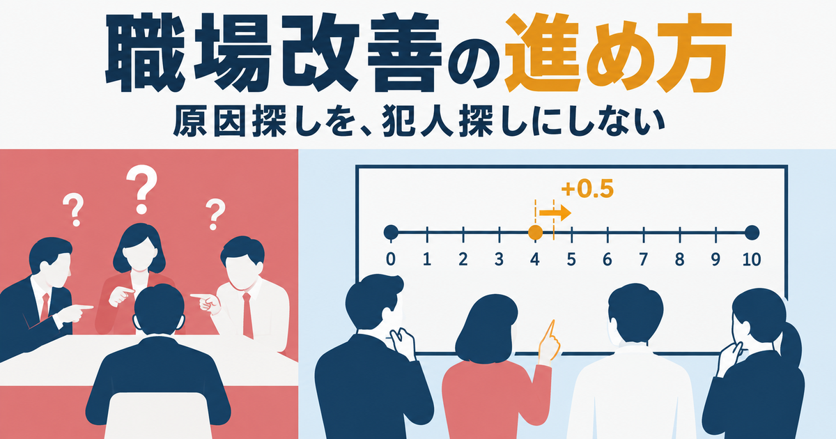 原因探しで一人を責める会議と、望む未来を一緒に描く会議を対比したイラスト