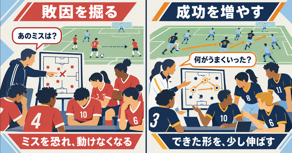 左は、コーチが戦術ボードのミスを指さして「あのミスは？」と問い、選手たちがうつむいているミーティング。右は、コーチが「何がうまくいった？」と問い、選手たちが前を向いて話し合っているミーティング。2つのチームの会議を左右に対比したイラスト